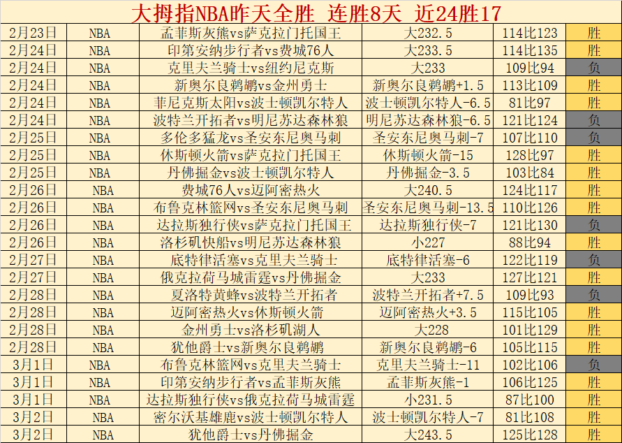 陈燮霞,北京奥运金,牌争议,牛彩网,体育赛事平台,足球赛事数据,篮球赛事资讯,体育赛事信息
