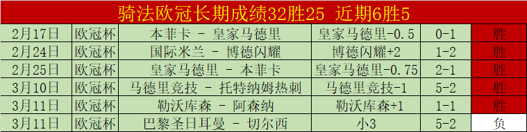 世界杯参赛,队伍或将增,牛彩网,牛彩网,体育赛事平台,足球赛事数据,篮球赛事资讯,体育赛事信息