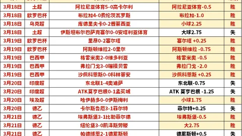 拜仁海报公布：格雷茨卡、萨内、伊藤洋辉领阵法兰克福之战